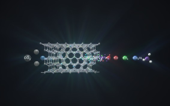 Graphdiyne catalytic membrane for CO₂ reduction.