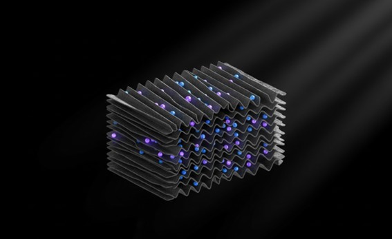 Layered MXene electrode structure for energy storage applications.