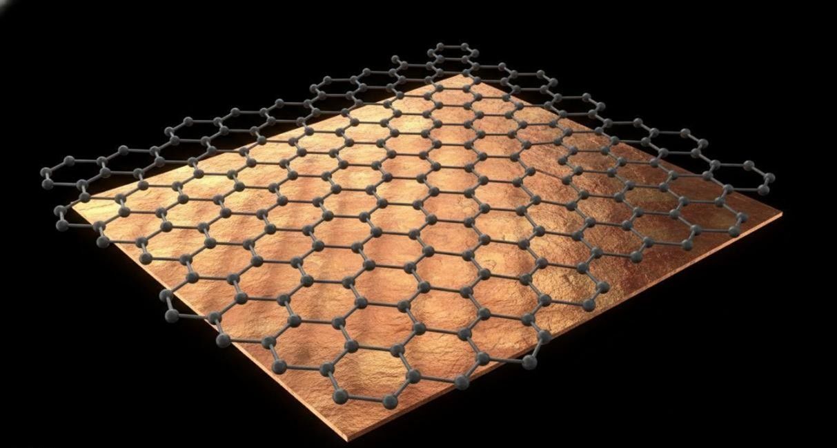 Monolayer graphene with a honeycomb hexagonal carbon lattice grown on a copper substrate