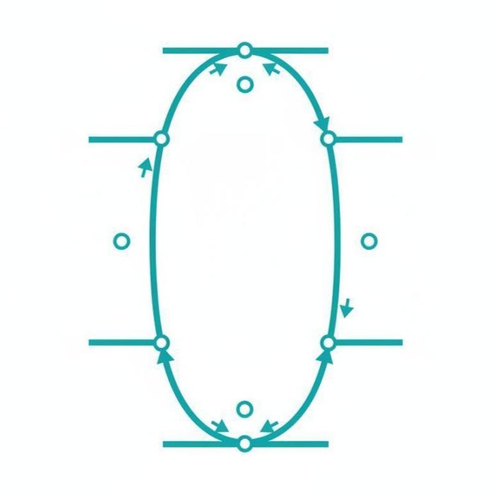 Teal-colored magnetic hysteresis loop showing saturation, remanence, and coercivity features on a white background