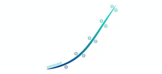 I-V characteristic curve showing the nonlinear current-voltage response of a semiconductor nanomaterial thin film